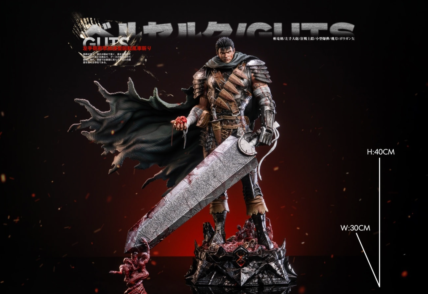Guts