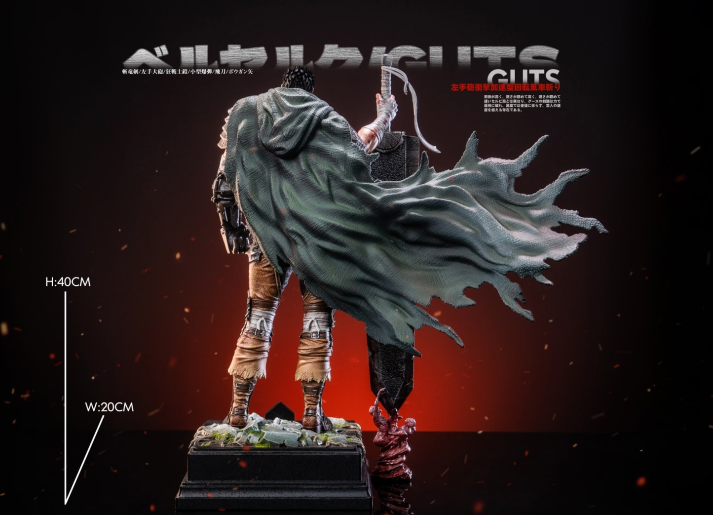 Guts