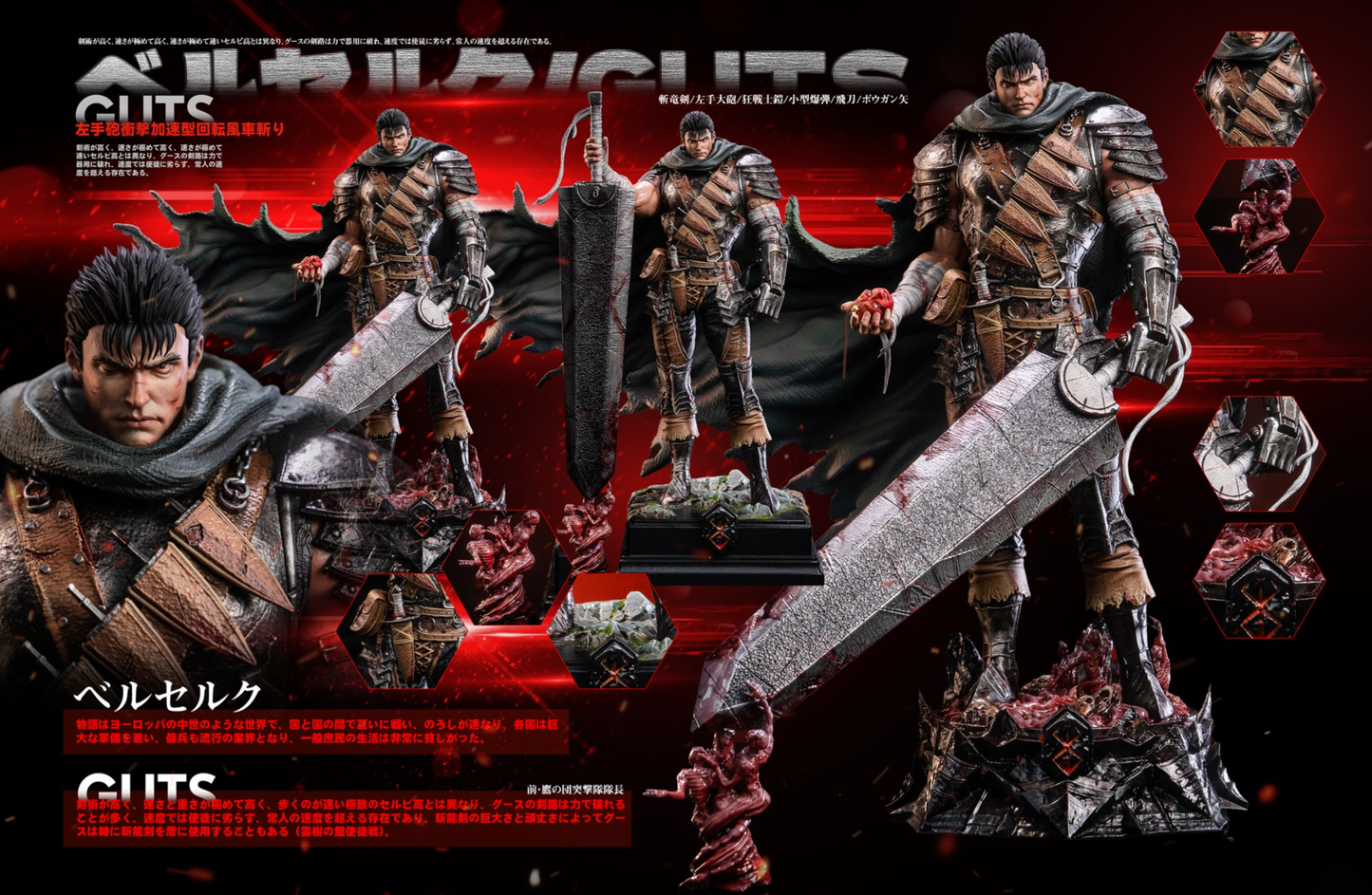 Guts